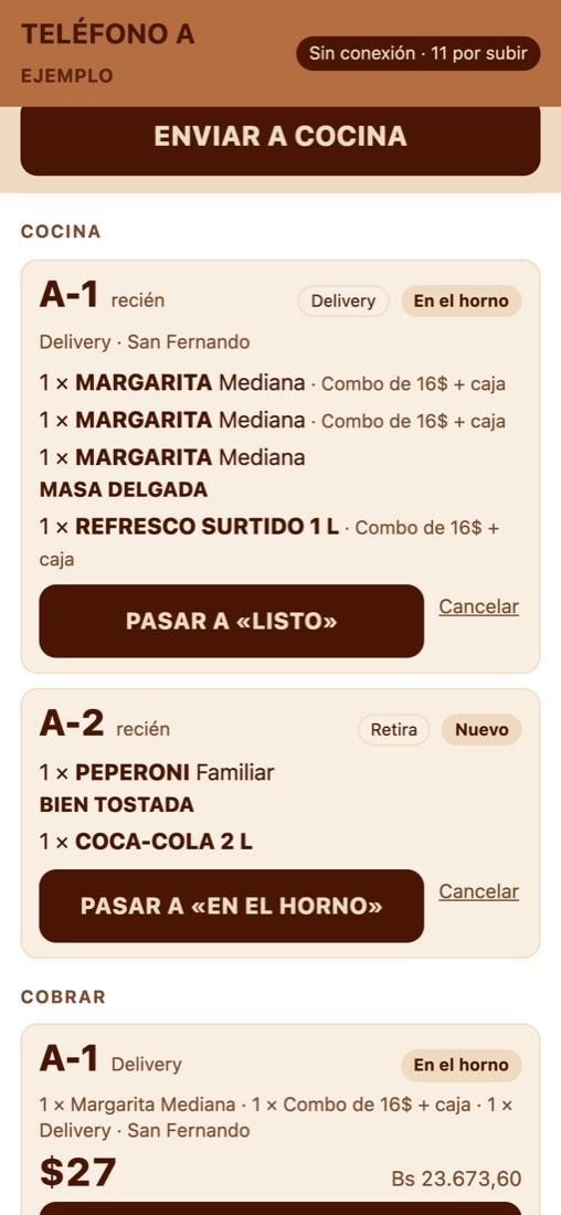 La cocina