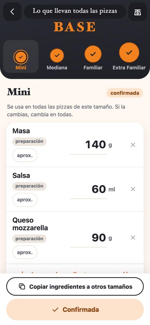 Una receta, por tamaño