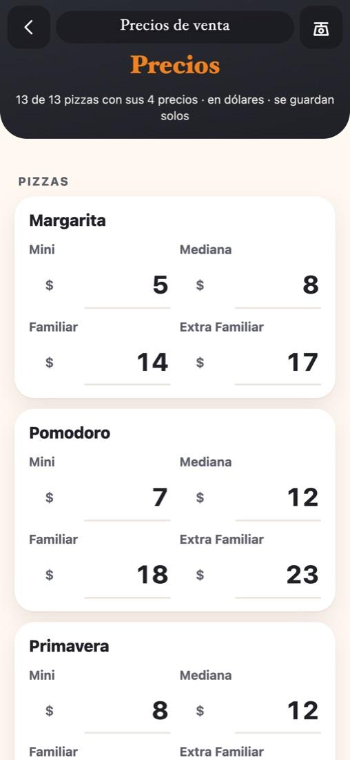 Los precios del Recetario